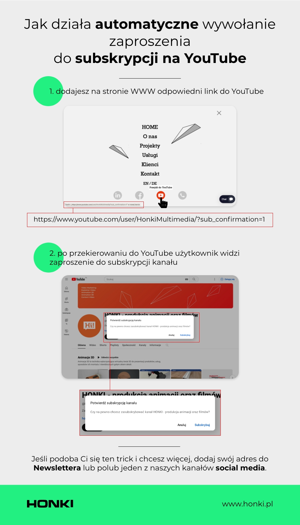 Jak zwiększyć liczbę subskrypcji na YouTube