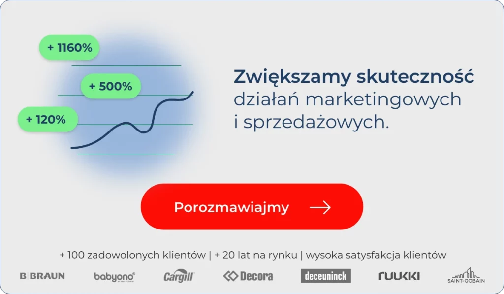 Zwiększamy skuteczność działań marketingowych i sprzedażowych. – banner reklamowy - Zapytaj o oferte