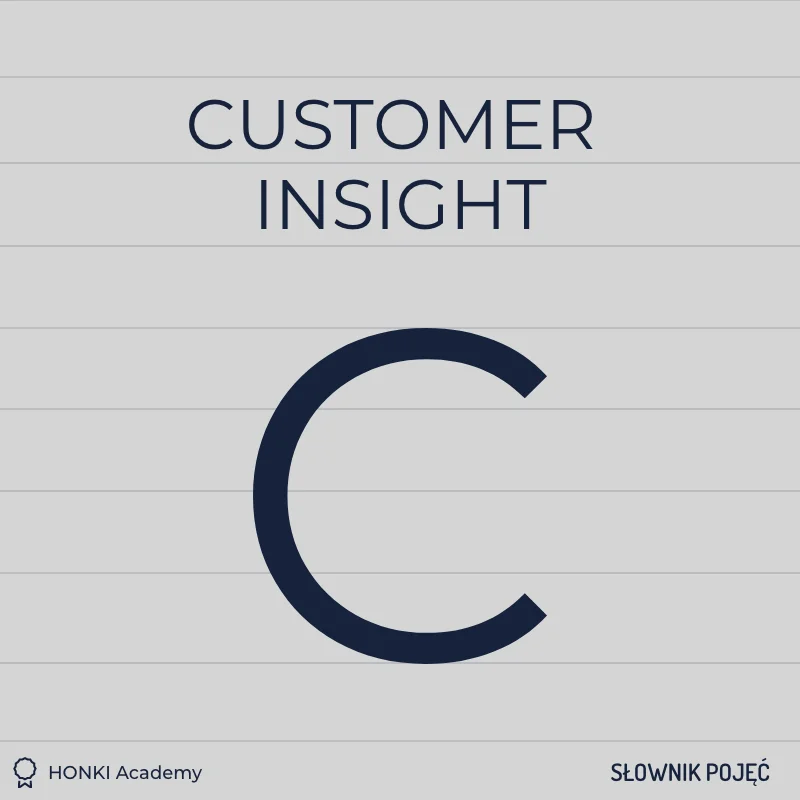 Customer insight, czyli wgląd w potrzeby klienta.