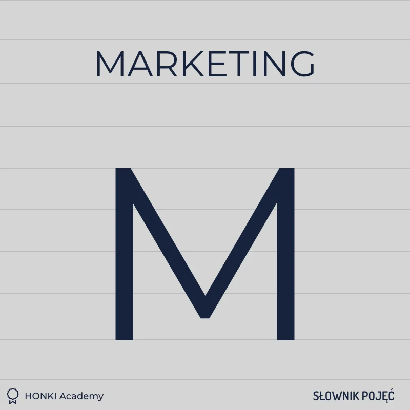 Marketing. Definicja.