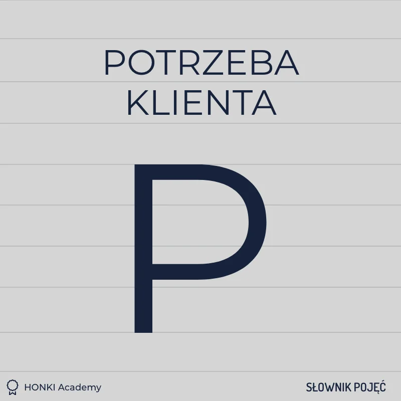 Potrzeba klienta w marketingu