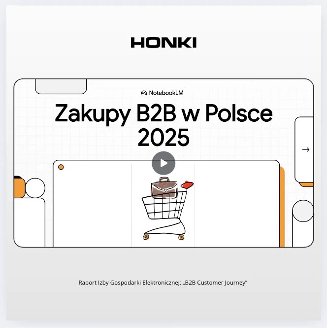 Sprzedaż B2B. Raport o zakupach B2B w Internecie.