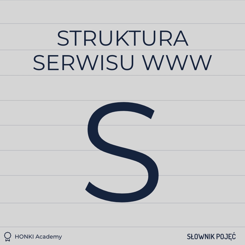 Struktura serwisu internetowego